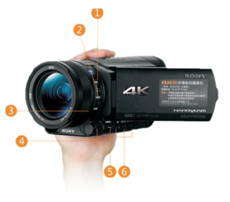 Exdv1501索尼防爆数码摄像机 安全与创新的完美结合